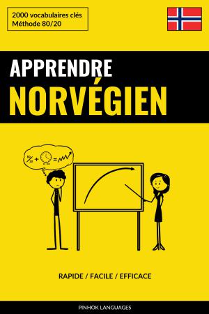 Apprendre le norvégien - Rapide / Facile / Efficace