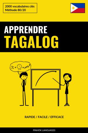 Apprendre le tagalog - Rapide / Facile / Efficace