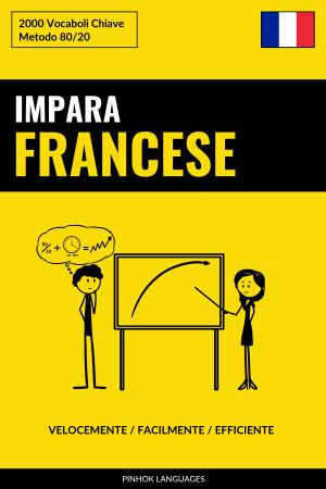 Impara il Francese - Velocemente / Facilmente / Efficiente