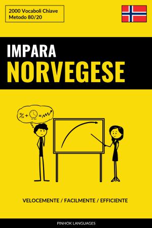 Impara il Norvegese - Velocemente / Facilmente / Efficiente