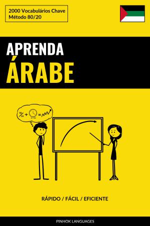 Aprenda Árabe - Rápido / Fácil / Eficiente