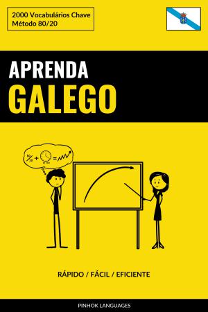Aprenda Galego - Rápido / Fácil / Eficiente
