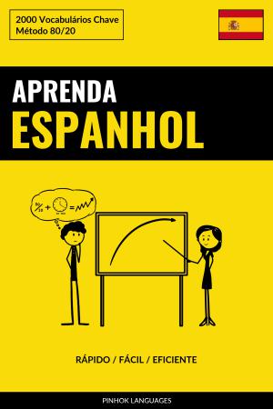 Aprenda Espanhol - Rápido / Fácil / Eficiente