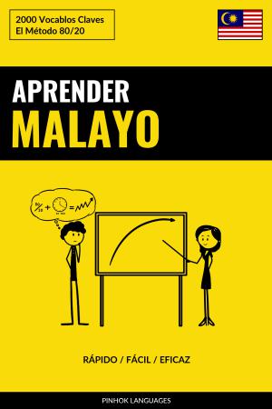 Aprender Malayo - Rápido / Fácil / Eficaz